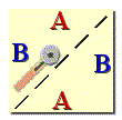 Bias Square Diagram1